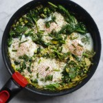 spring baked eggs